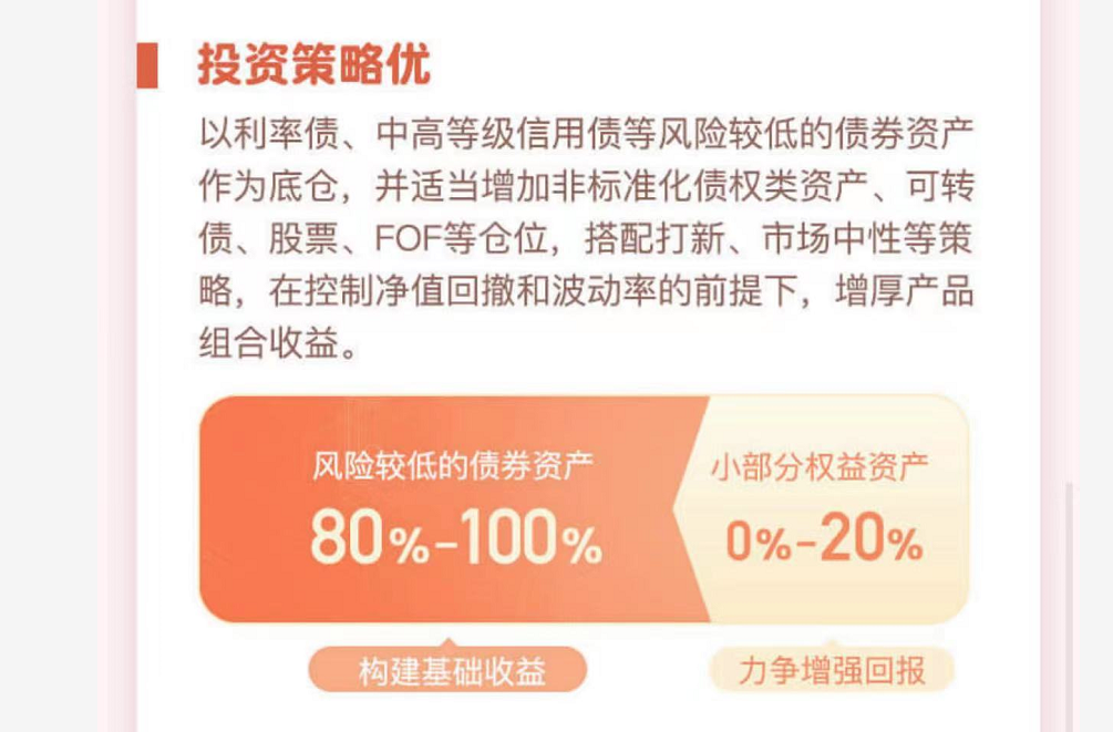 中低风险的理财产品会亏损吗？最近出现的中低风险理财产品出现负收益，你有持有过吗？