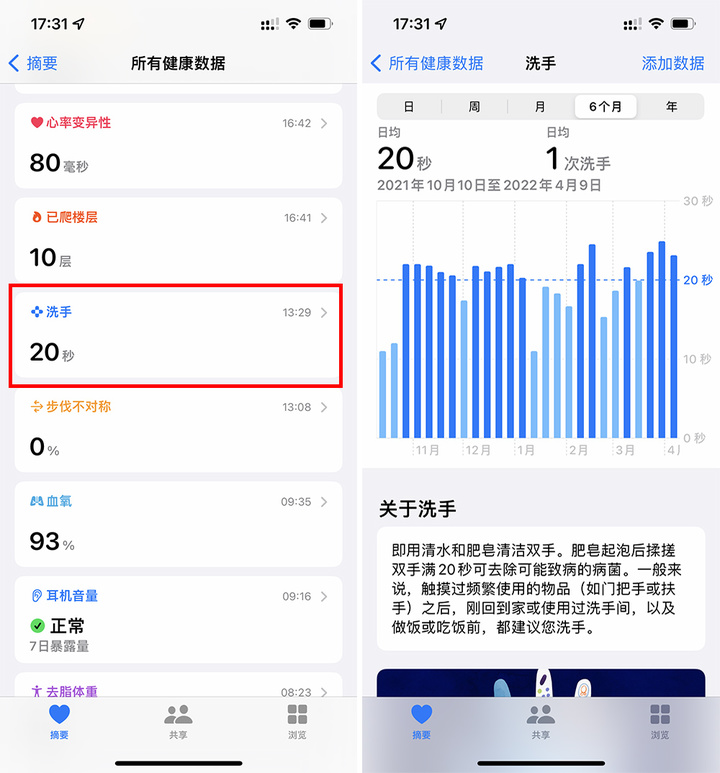 Applewatch怎么使用？入手AppleWatch后不知道怎么用？这里为你准备了20个小功能