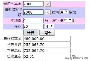 理财可以实现财富自由，懒人理财法，能达到理财小目标？每个人都能掌握的财富自由之路