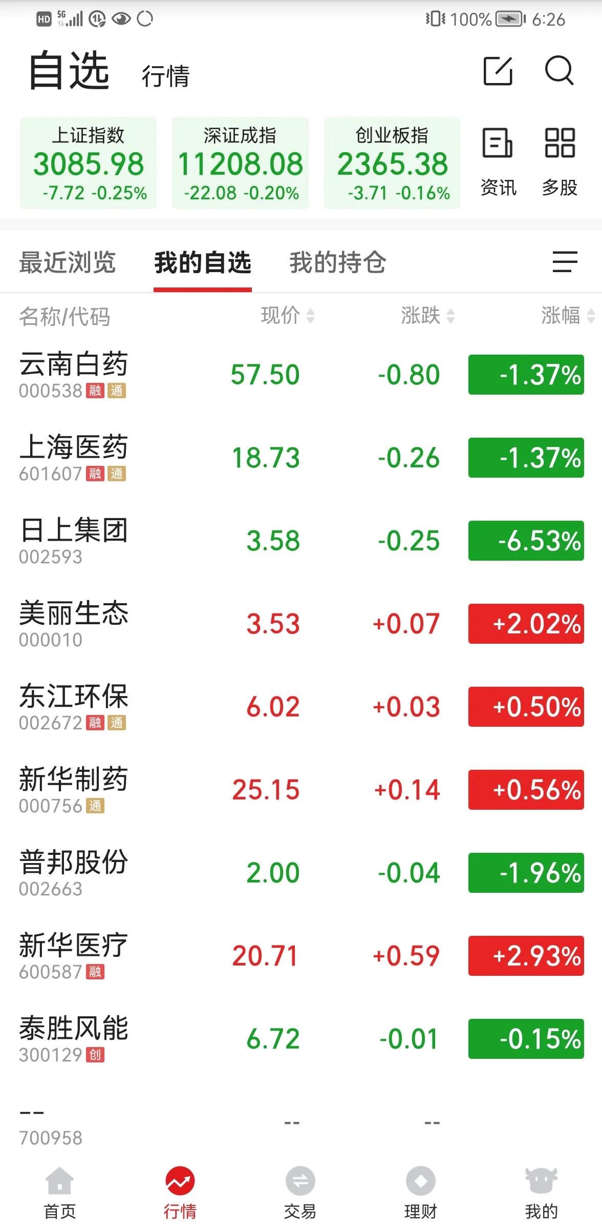 如何选股票入门与技巧?如何选股? 如何选股票入门与技巧?如何选股?