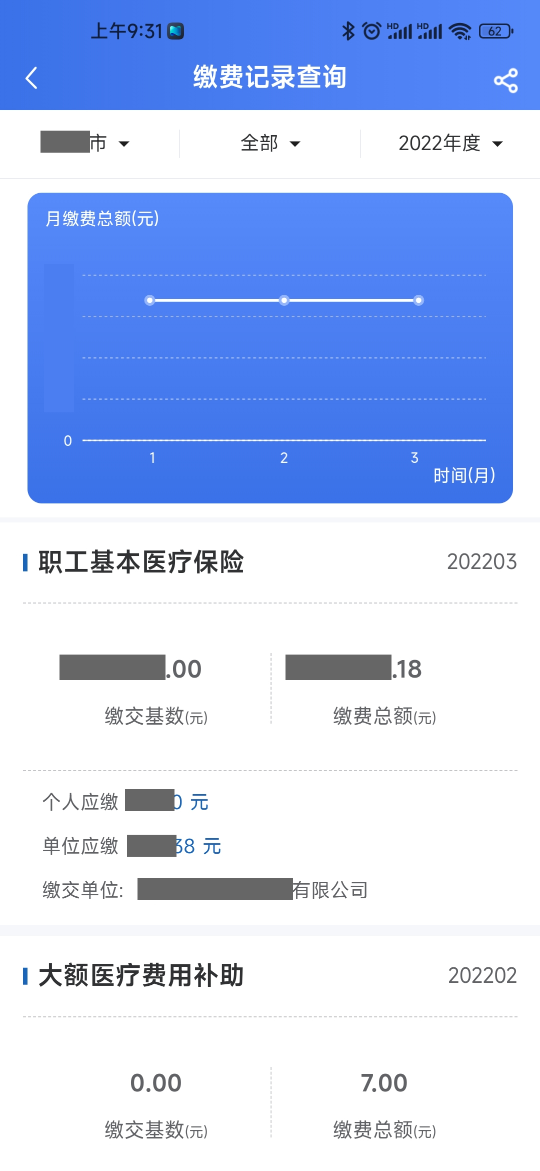 医保卡的余额明细怎么查？医保卡余额及明细怎么查？