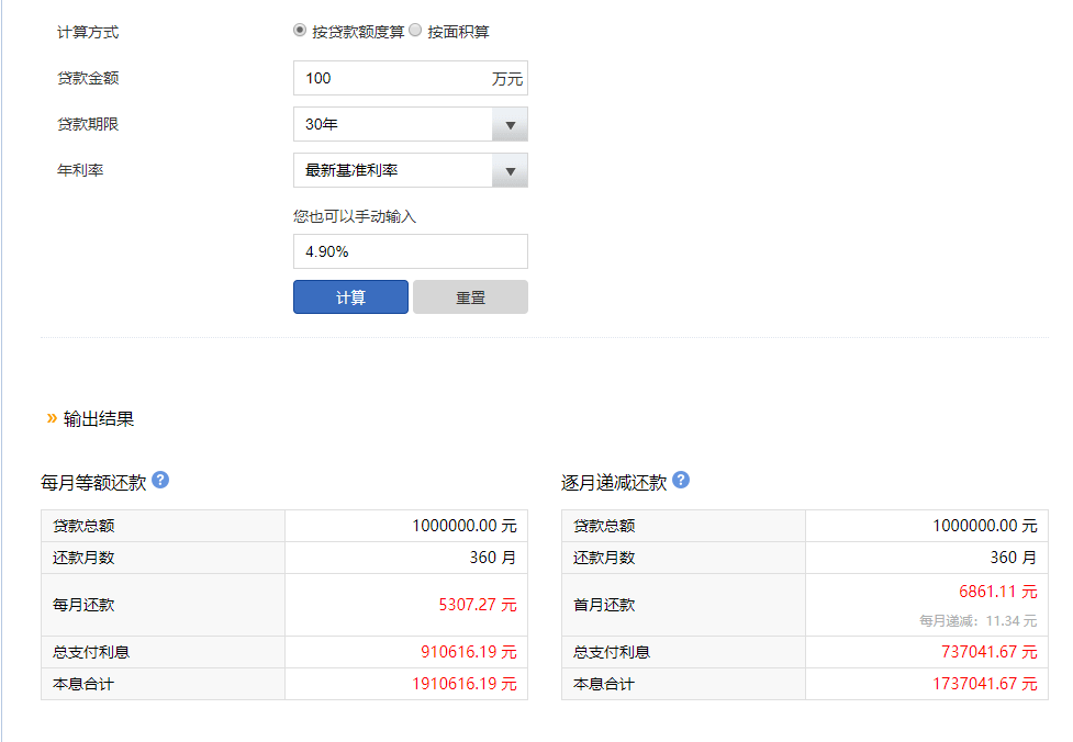 100万房贷需要多少月薪，100万的房贷，月薪要达到多少才没有压力？你达标了没？