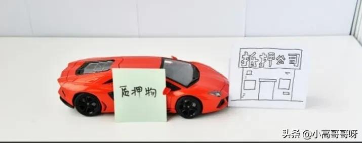 什么属于抵押车？什么是抵押车？关于抵押车你了解吗？