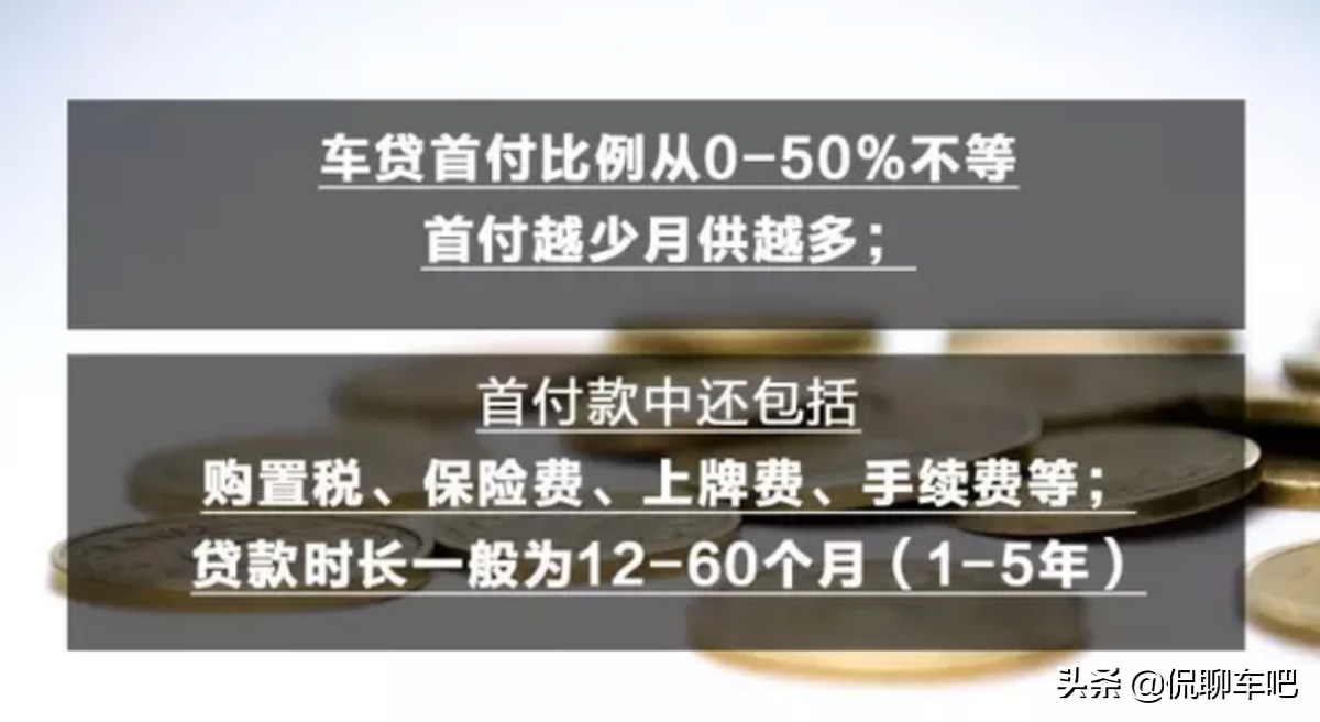 分期买车除了首付还需要准备多少钱，分期买车除了首付款，还要准备大概多少钱？这笔帐你算过吗？