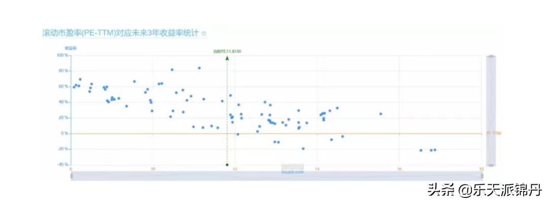 如果有闲钱应该把房贷先还了吗？手里有笔闲钱，要不要提前还房贷？