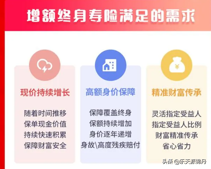 如果有闲钱应该把房贷先还了吗？手里有笔闲钱，要不要提前还房贷？