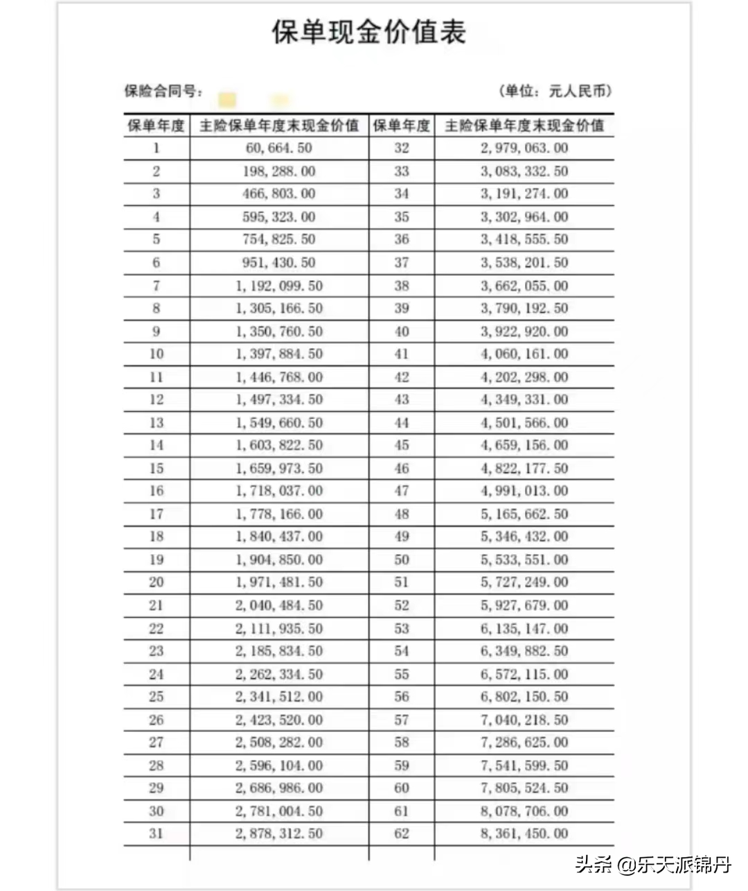 如果有闲钱应该把房贷先还了吗？手里有笔闲钱，要不要提前还房贷？