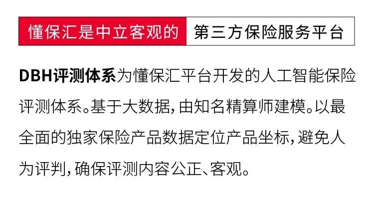 少儿重疾险覆盖多少种重疾，多倍保障少儿重疾险覆盖130种重疾，癌症赔付300%，有坑吗？