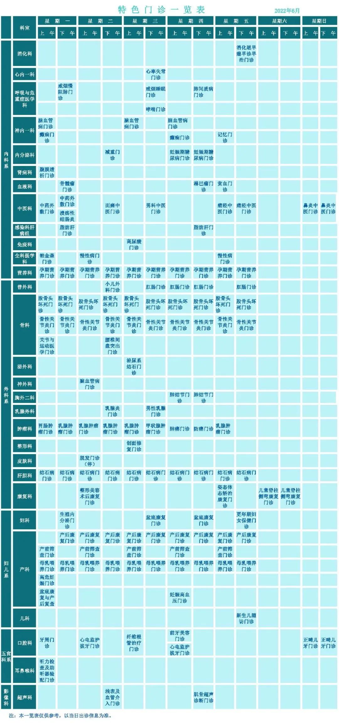 2022汉兰达贷款几年免息？2020年3年免息贷款