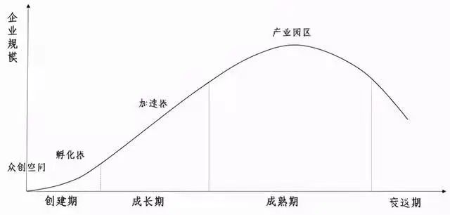 创业初期资金链断裂怎么办？融资困难，导致资金链断裂破产？创业者要做好这手准备！