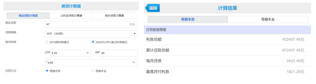 总价130万首付40万月供多少贷30年，房价6500一平方，买130平方首付30万，每月月供多少