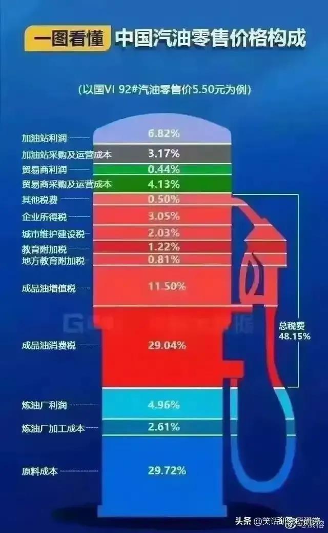 购车需缴纳哪些税费？买车用车需要缴纳多少税费呢