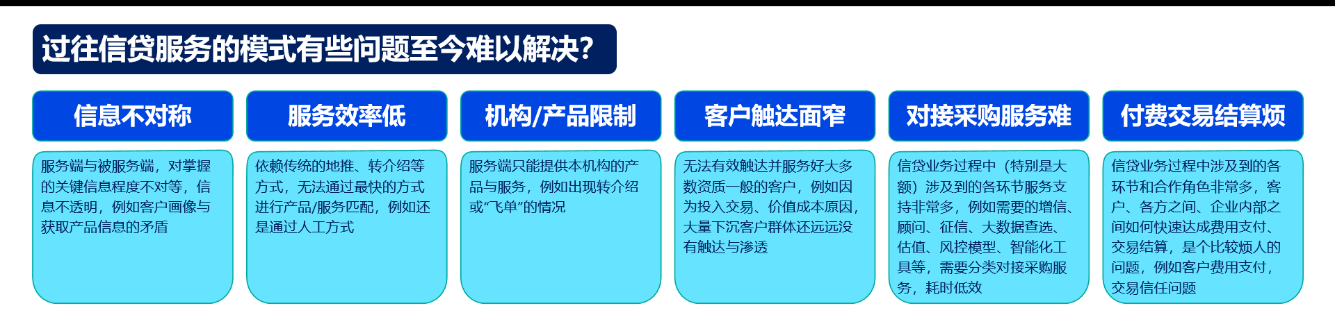 信贷从业人员职业道德，信贷从业人员的职业发展出路在哪里找？