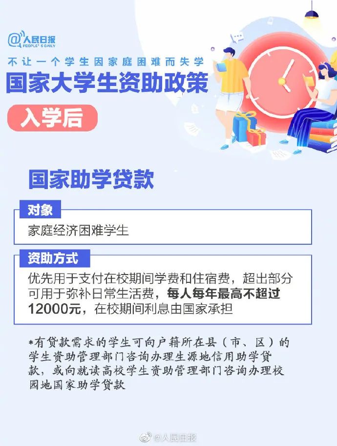 高校助学金一般困难多少钱，高校资助多少钱