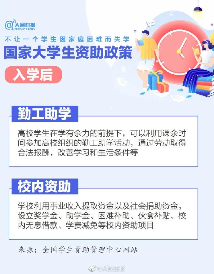 高校助学金一般困难多少钱，高校资助多少钱