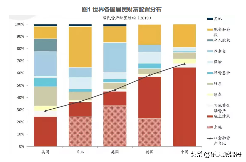 有闲钱该不该提前还贷，有闲钱可以提前还一部分房贷吗？