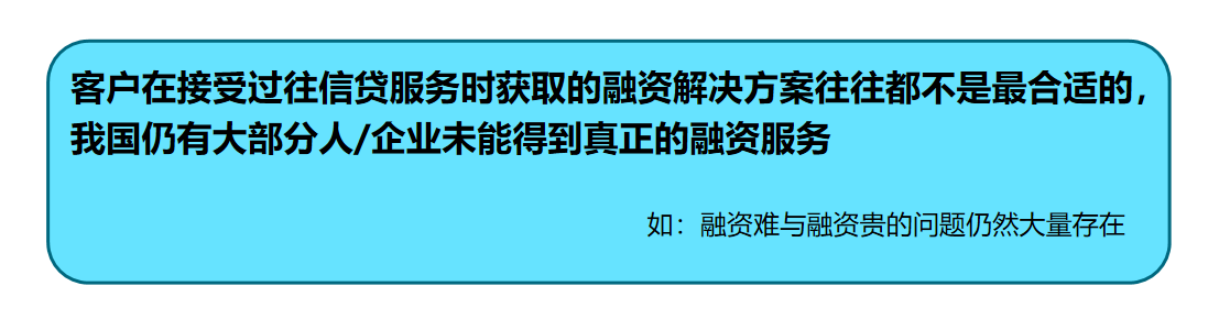 信贷从业人员职业道德，信贷从业人员的职业发展出路在哪里找？