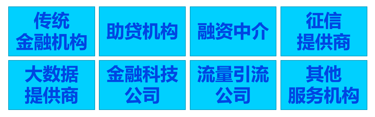 信贷从业人员职业道德，信贷从业人员的职业发展出路在哪里找？