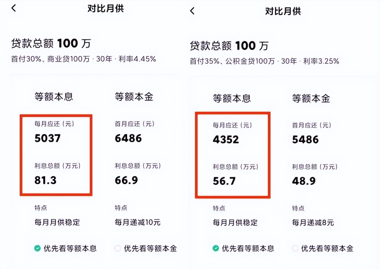 提取公积金里存量住房是什么意思？全国累计提取公积金超14万亿！除了买房，公积金还有这6大用途