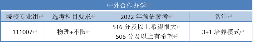 江苏高校录取分数线及排名2021，江苏27所高校预估分数线