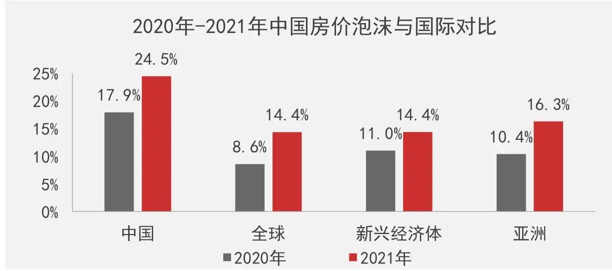 贷款断供银行会还首付钱吗？跌的没了首付，断供也没用！不足以还款时，银行会继续追偿