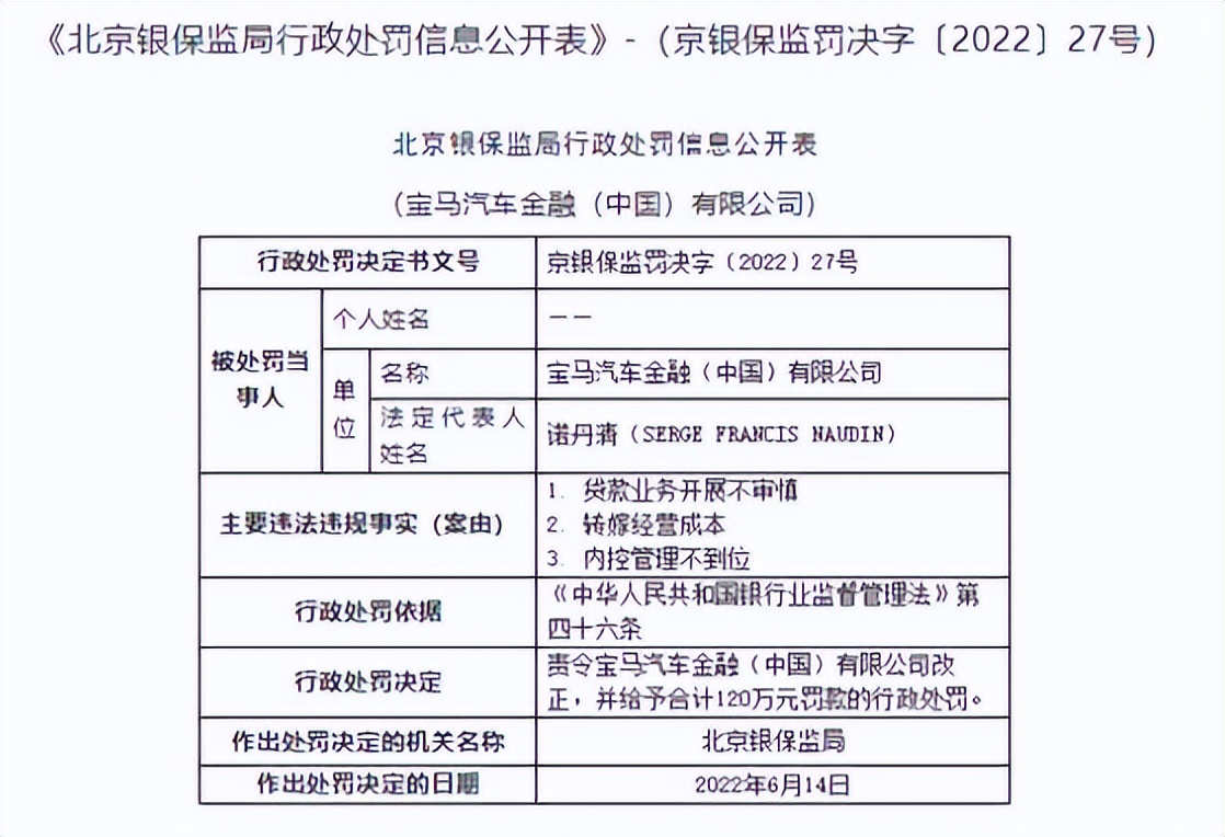 宝马汽车金融400电话，宝马金融起诉