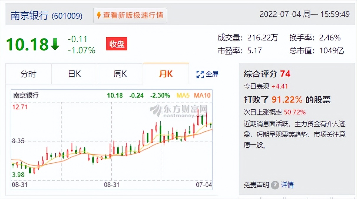 河南农商银行是什么性质的银行？河南有南京银行吗？