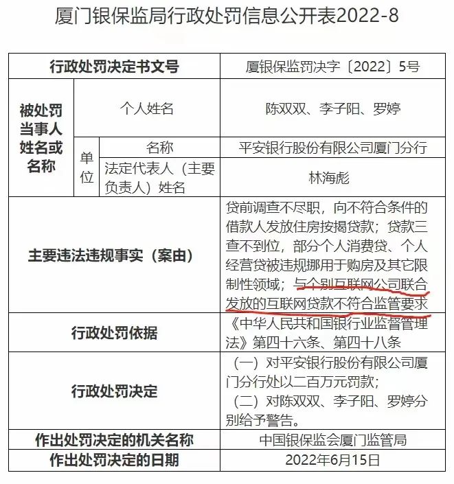 网贷新规12月1日，首张“联合贷”罚单面世！网贷新规下月执行