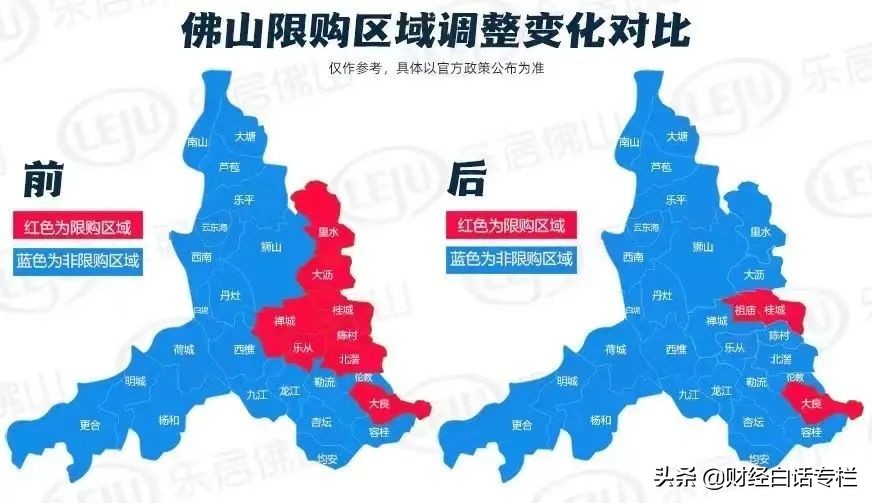 限购放开的城市，9个热点城市，限购大门敞开！央地博弈局面反转了