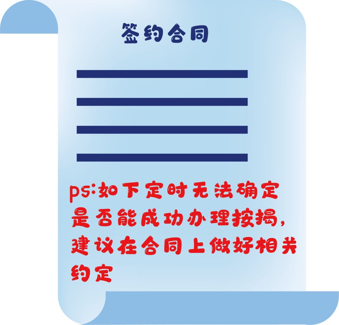 二手房按揭，二手房怎么办贷款按揭？