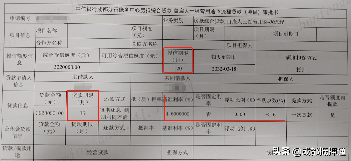 抵押贷款比房贷利率低，房屋抵押银行贷款还款方式哪种利息低？