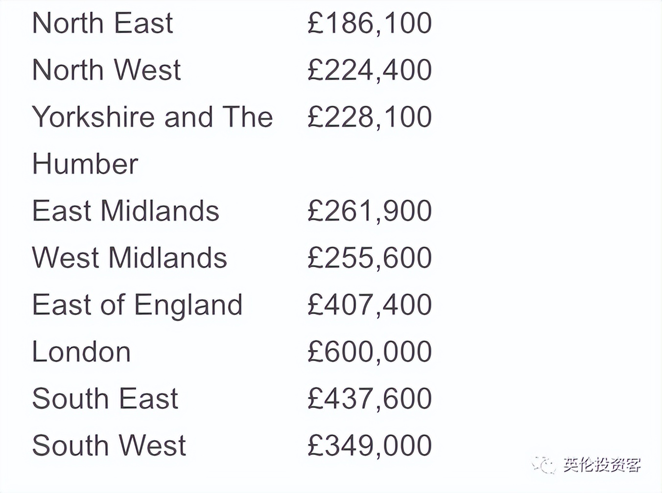 英国买房利弊，英国买房子移民