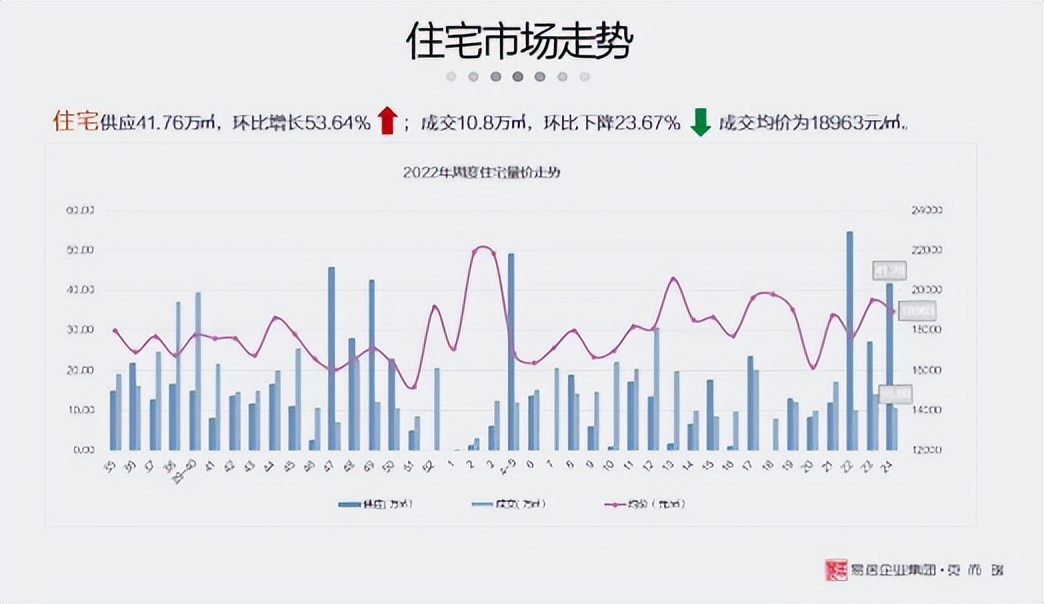 西安二套房贷款利率，西安市认房认贷的政策