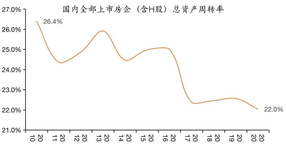 如何推动房地产市场发展？媒体解读未来房地产市场方向