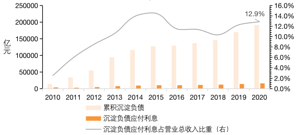 如何推动房地产市场发展？媒体解读未来房地产市场方向