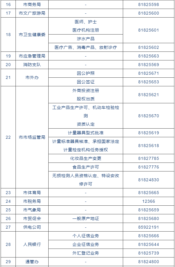 不见面办理，不见面，网上办！真便利！