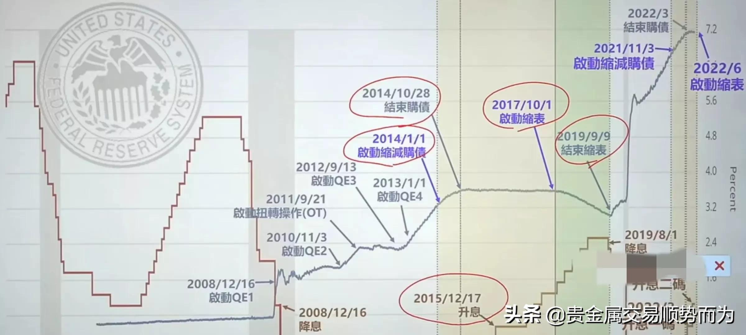 周末快乐简单说说，周末聊什么？