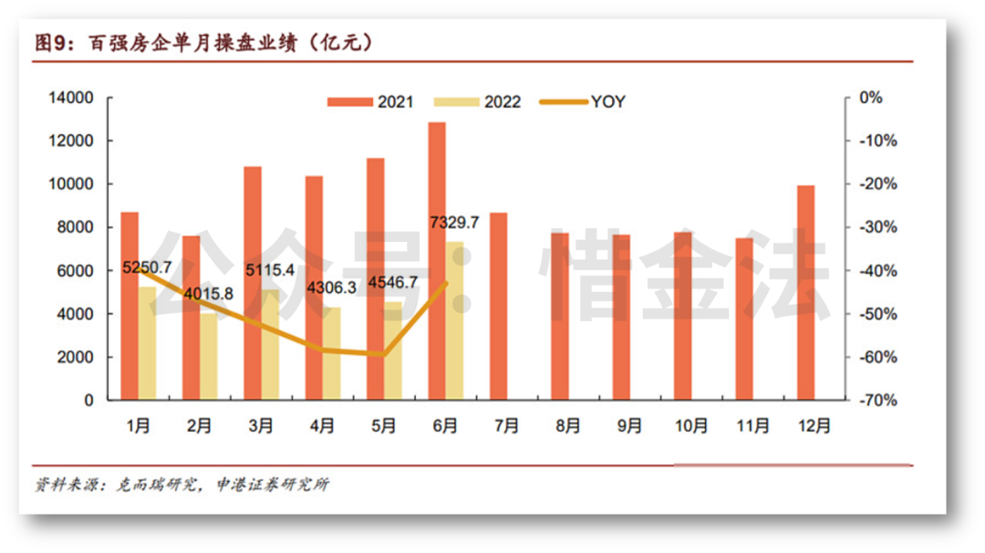 社融数据的意义，社融数据反映什么？