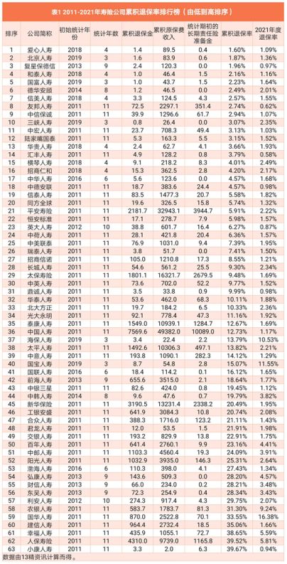 最新网络微信套路，最近这个套路，微信上很流行