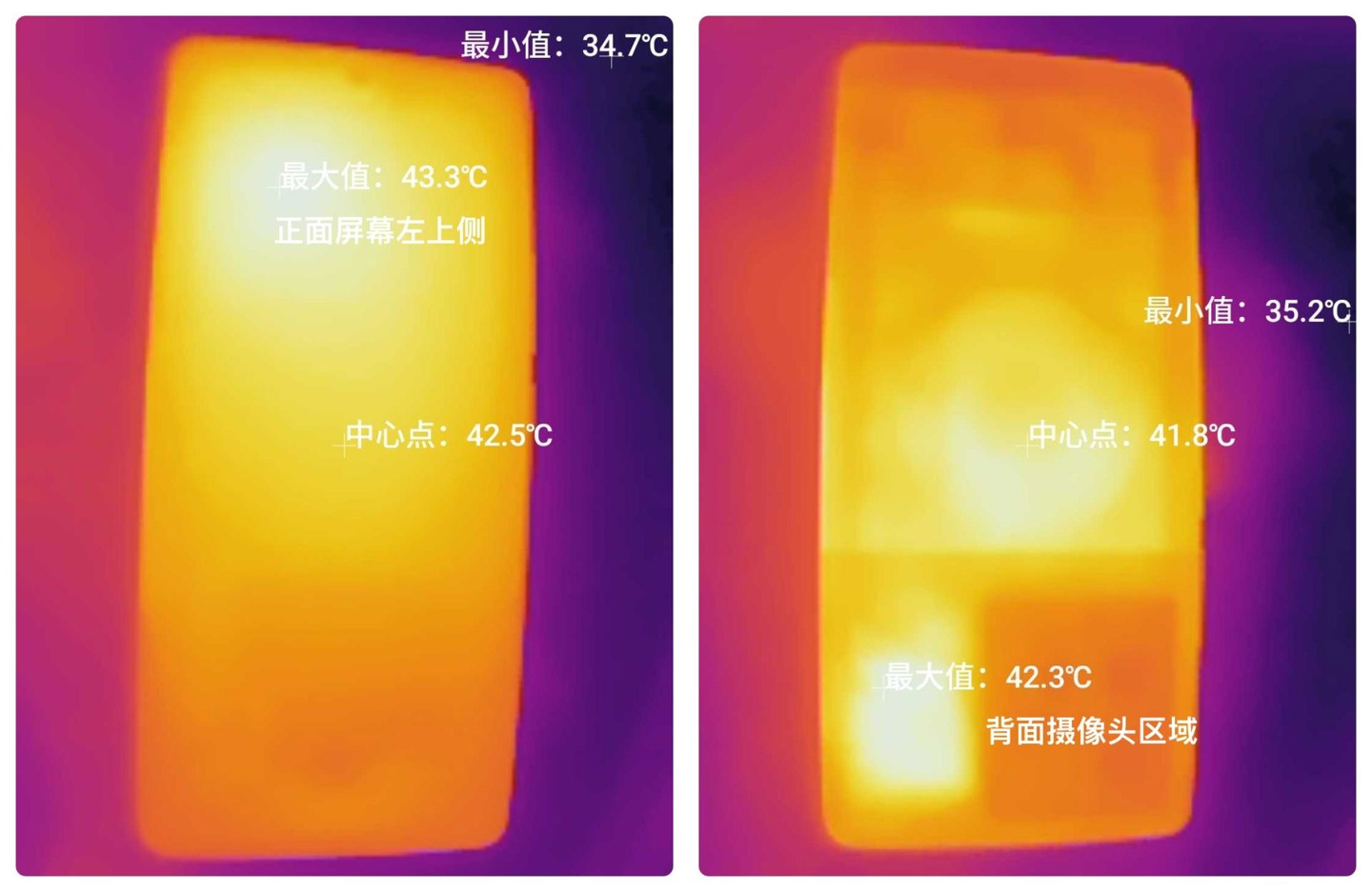 iqoo8pro屏幕评测，iQOO10Pro*发评测：全网最“快”的手机