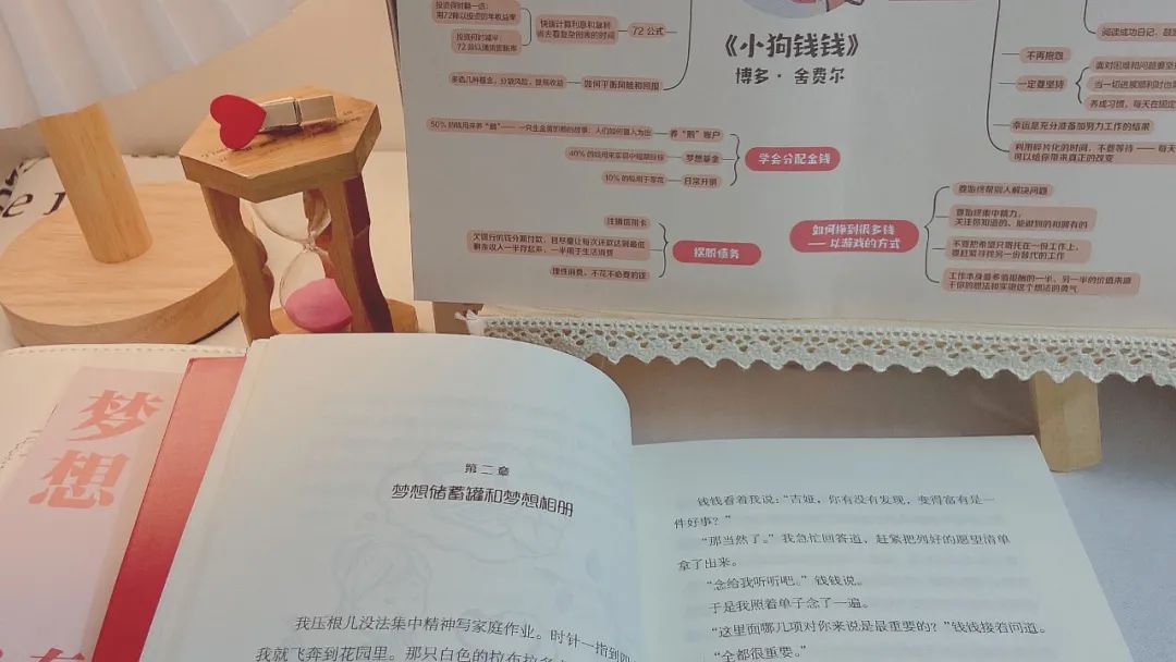 小狗钱钱的第十章读书笔记，小狗钱钱的爸爸教你实现财务自由