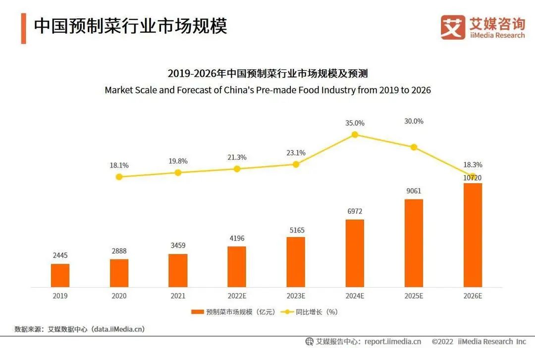 校园贷惨案，校园贷起源