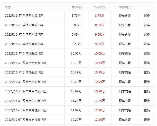 捷途x70购置税要多少钱，捷途x70plus分期落地多少