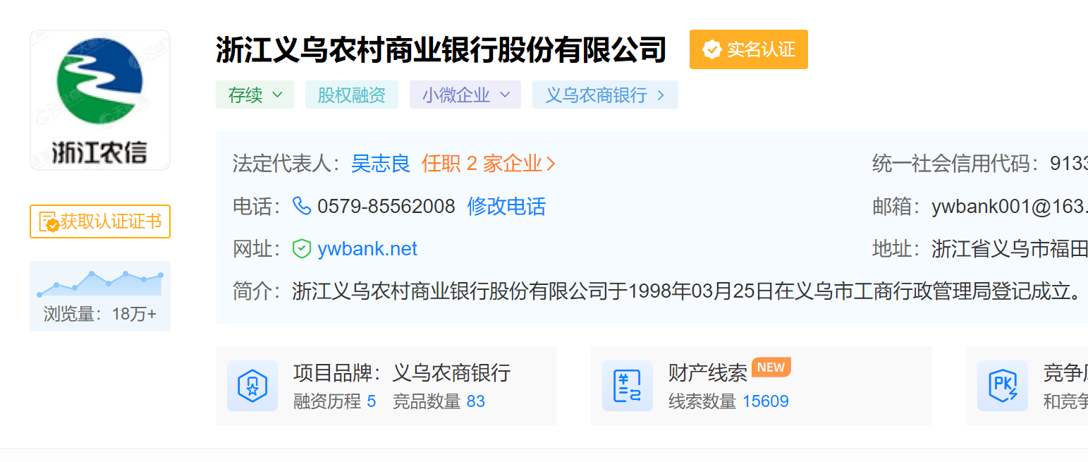 农行罚款420万，这家农商行被罚款230万！涉向不符合条件的借款人发放贷款等问题