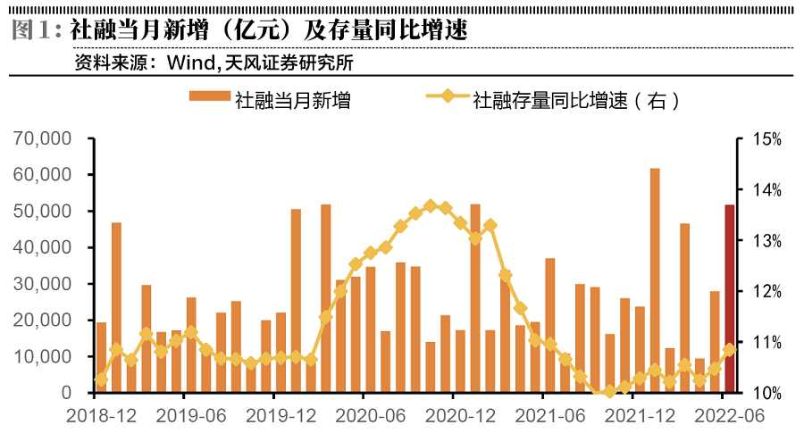 深圳楼市最新政策，深圳房贷收紧了吗？