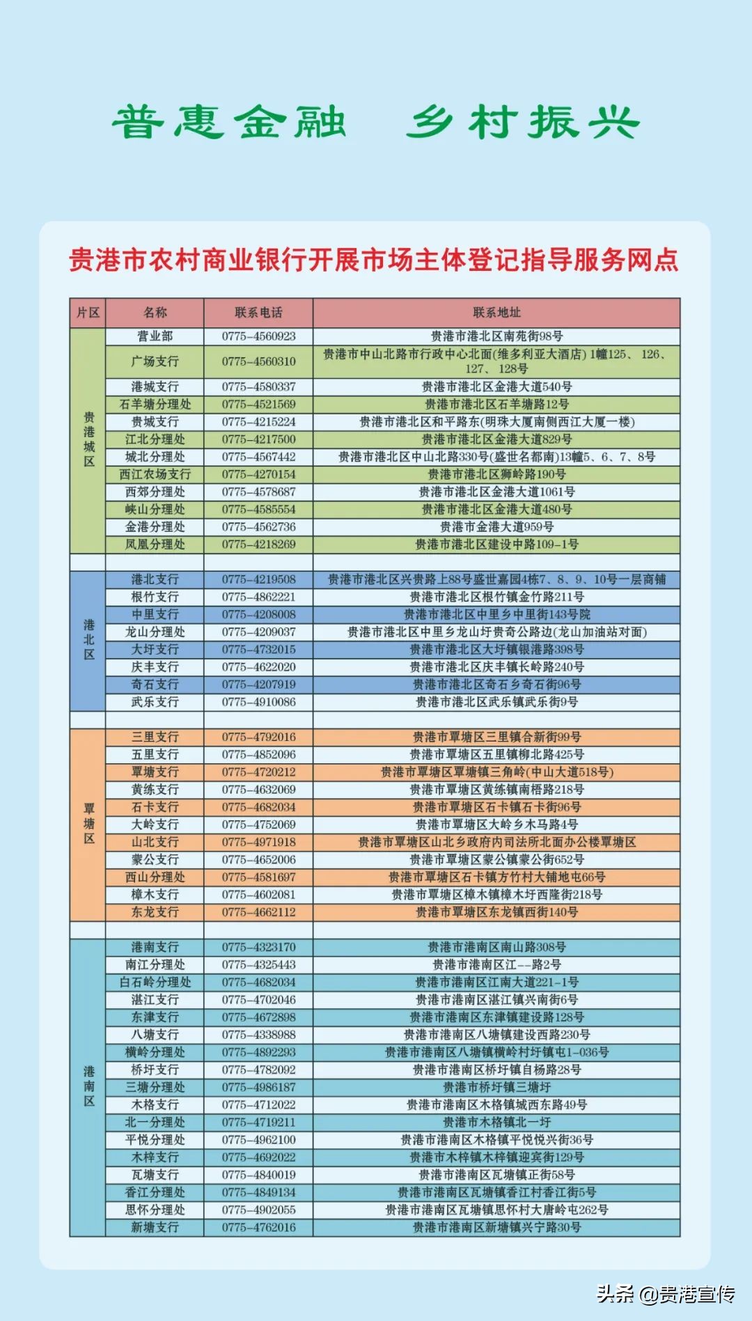 贵港建行营业网点，贵港市中国银行营业厅