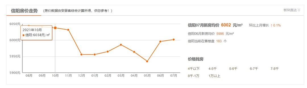 公积金贷款买房政策，公积金贷款全覆盖