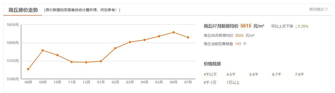 公积金贷款买房政策，公积金贷款全覆盖