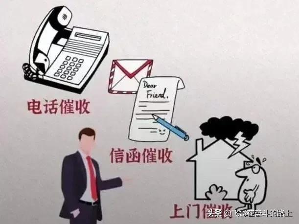 全面逾期，逾期以后怎么补救？