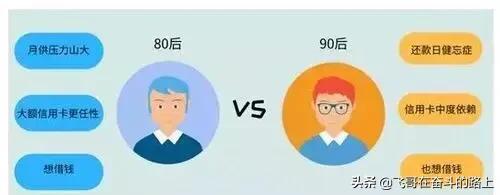 全面逾期，逾期以后怎么补救？